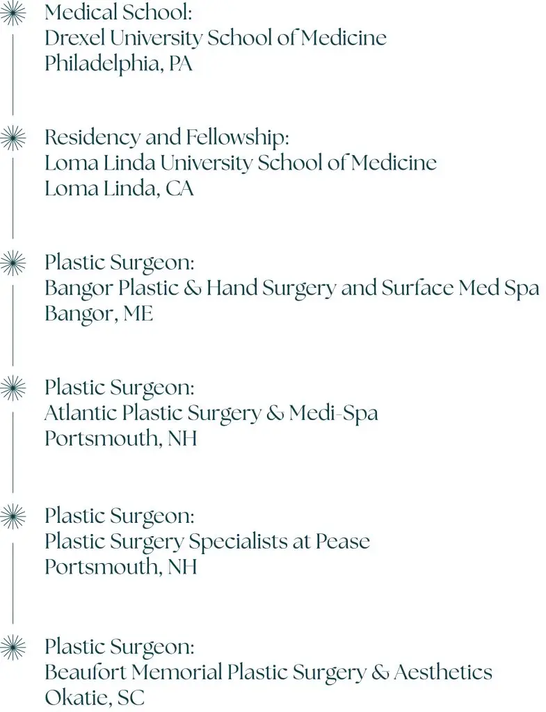 Illustration of Dr. Harrington's previous experience, from medical school and residency through her experience as a plastic surgeon